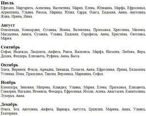 Православные имена по месяцу рождения