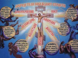 Список смертных грехов, борьба с ними в православии