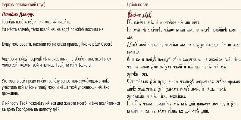 Псалом 22 на церковнославянском языке